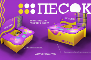 3D Визуализация и презентация готового проекта.