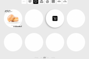 Редизайн Кондитерской