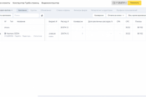 Кейс Ozon.Кортрос. ЖК "Headliner"