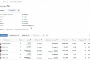 Портреты на холсте "Карзино"