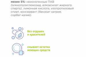 Контент для маркетплэйсов