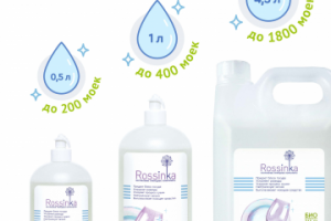 Контент для маркетплэйсов