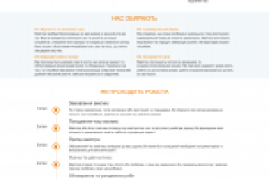 Термінова допомога