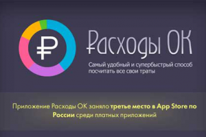 Расходы ОК, iPhone