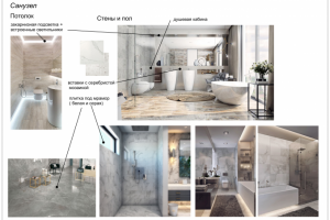 Разработка концепта ванной