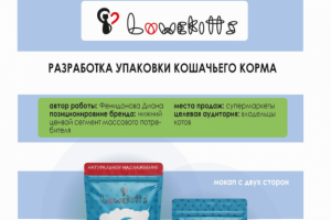 Упаковка для кошачьего корма