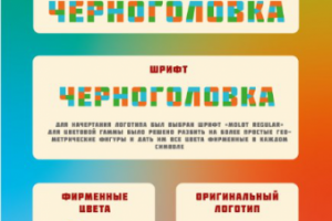 Черноголовка