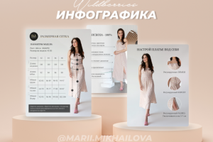 Инфографика одежда