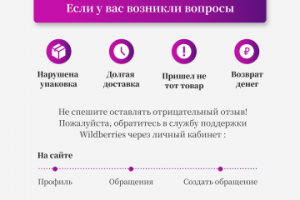 Дополнительная информация