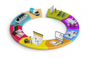 Инфографика. Технологический процесс.