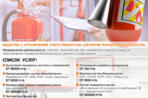 Дизайн полиграфии