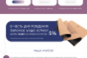 Дизайн сайта-визитки для школы йоги