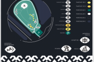 Система визуальной навигации парка "КОЧЕВНИК"