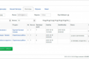 Автоматизация работы кабинета Авито.