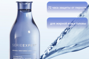 Инфографика товара "Шампунь"