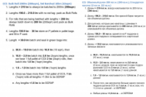 Накатка в рулоны бетонного полотна