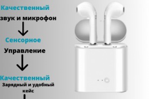 Беспроводные наушники