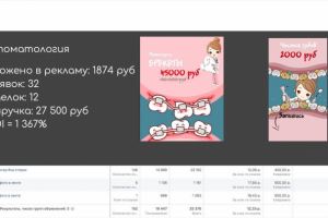 Стоматология