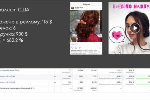 Частный стилист в США