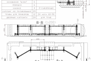 Проектирование конференции
