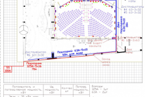 Работа 3878480
