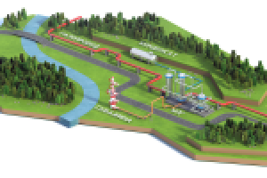 Профессиональное моделирование схем газопроводов