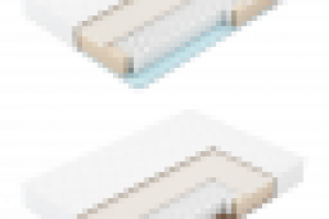 Моделирование серии матрасов для рекламы