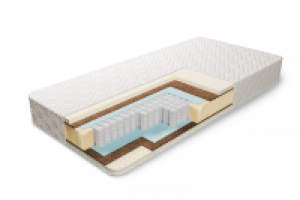 визуализация матраса