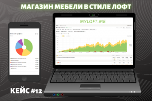 Продвижение магазина мебели в стиле лофт