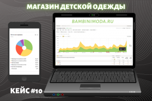 Продвижение магазина детской одежды