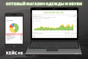 Продвижение оптового магазина одежды