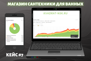 Продвижение магазина сантехники для ванных