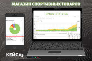 Продвижение магазина спорт товаров