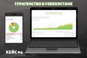 Продвижение Тур-агенства в Узбекистане