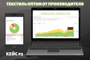 Продвижение оптовых товаров текстиля