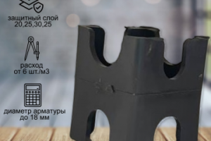 Главная карточка товара