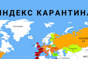 Индекс самоизоляции детей