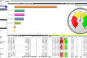 Закупки и неликвиды