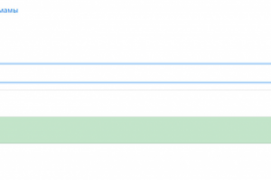 Разработка приложения Todo-лист на JavaScript
