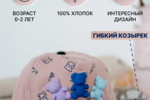 инфографика детской кепки