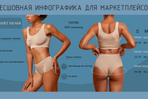 Инфографика маркетсплейс