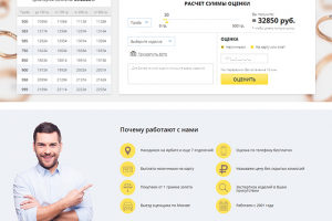 Каталог выкупленных ломбардом изделий, 2016 г.