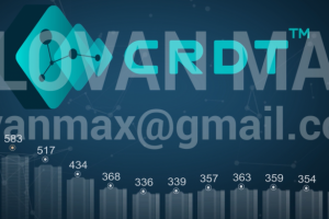 Анимационные видео под ключ