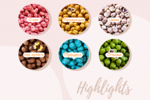Иконки Instagram, highlights для актуального, сторис