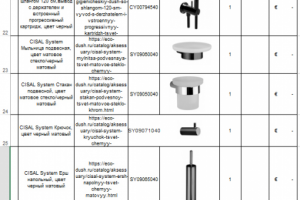 Спецификация сантехники. Квартира в центре Москвы. ул.Басманная
