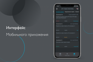 Мобильное приложение для работы с клиентами