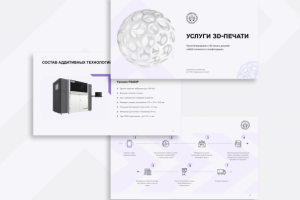 Презентация 3D-печати