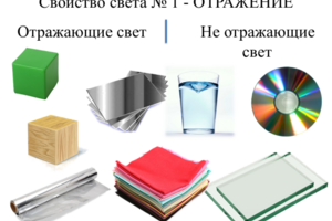 Источники света