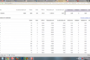 Контекстная реклама на ЯД