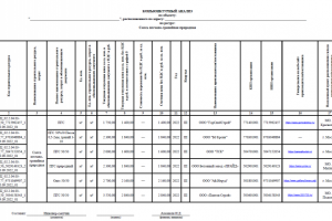 Пример конъюнктурного анализа на материал